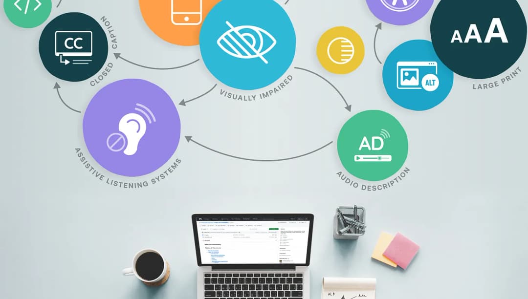 HappyFunCorp - Accessibility is part of the process