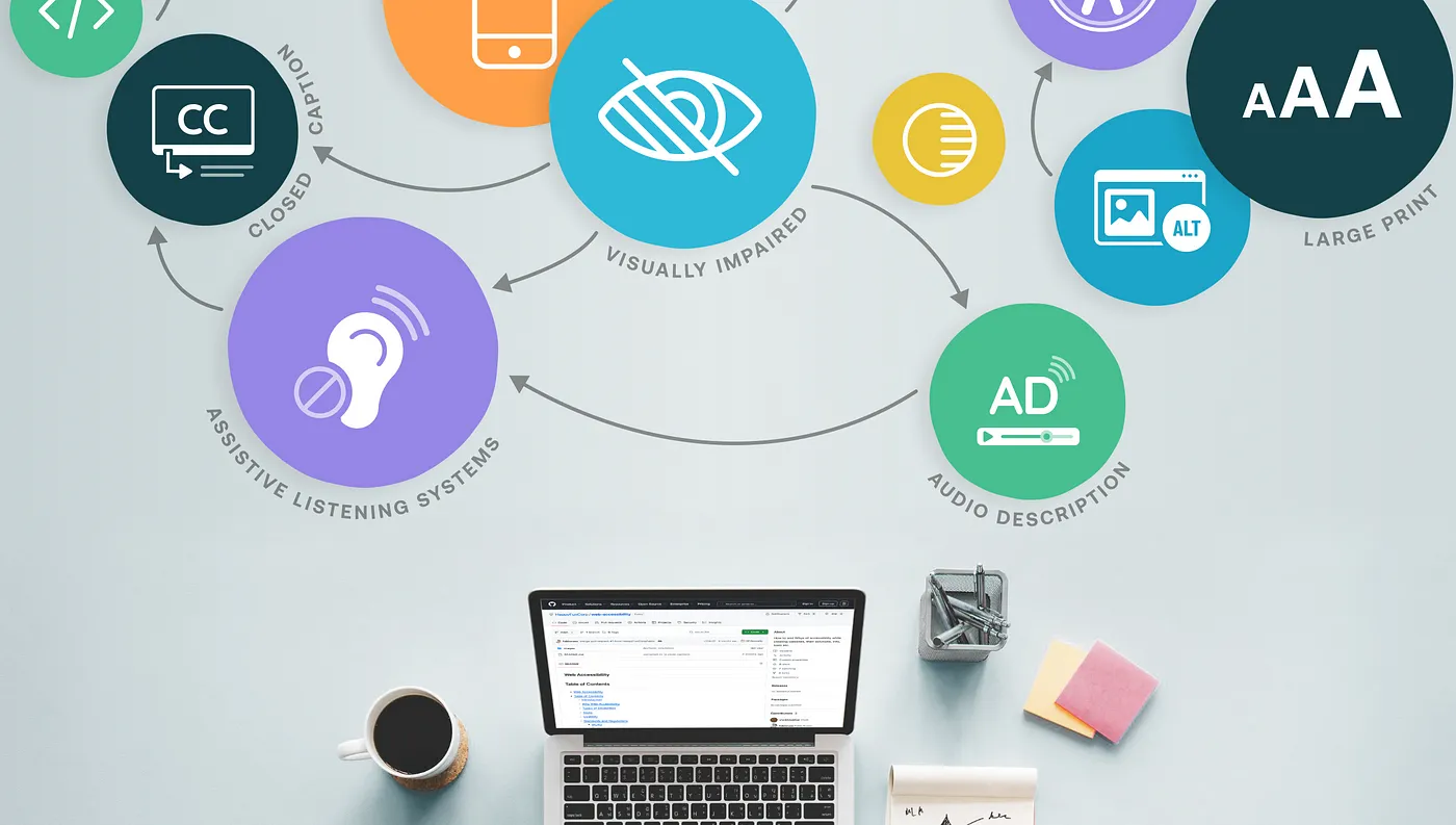 HappyFunCorp - Accessibility is part of the process